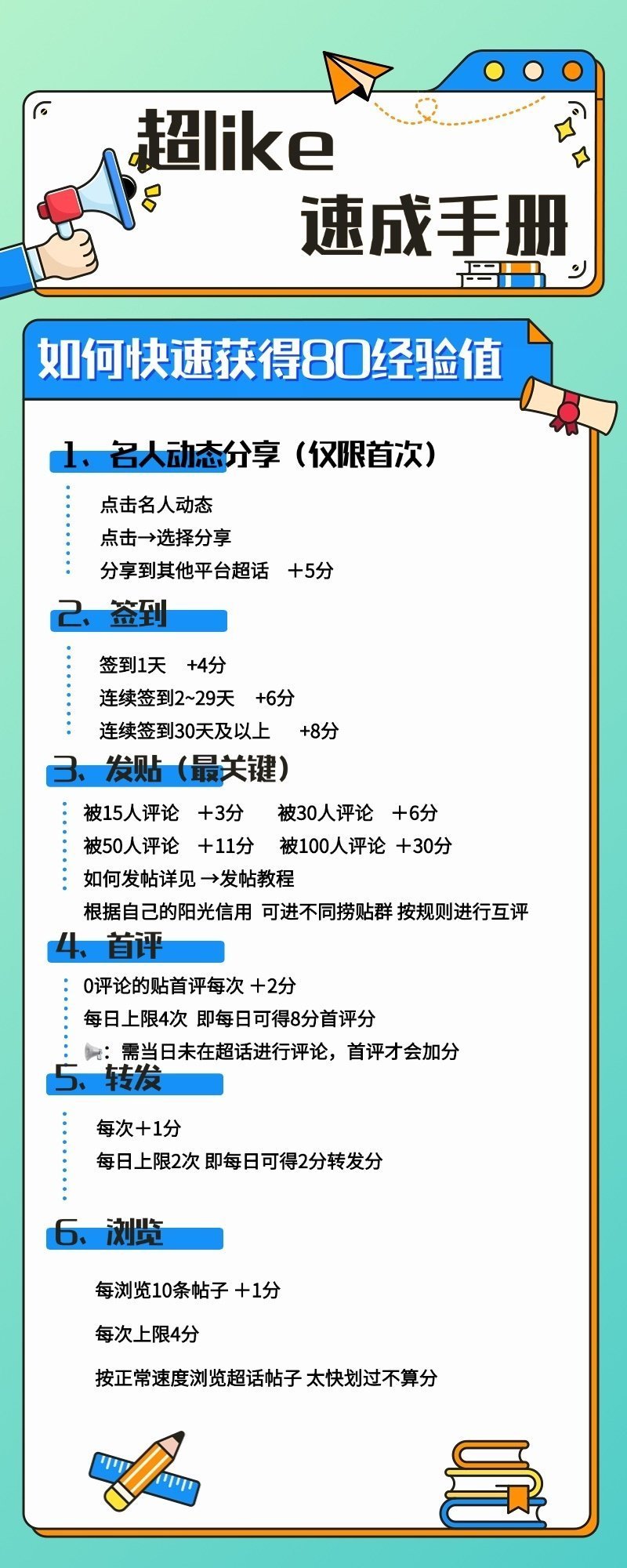 福袋啊，都领了吗❓超like都做了吗❓超like要回到3🥣❗[抓狂][抓狂][