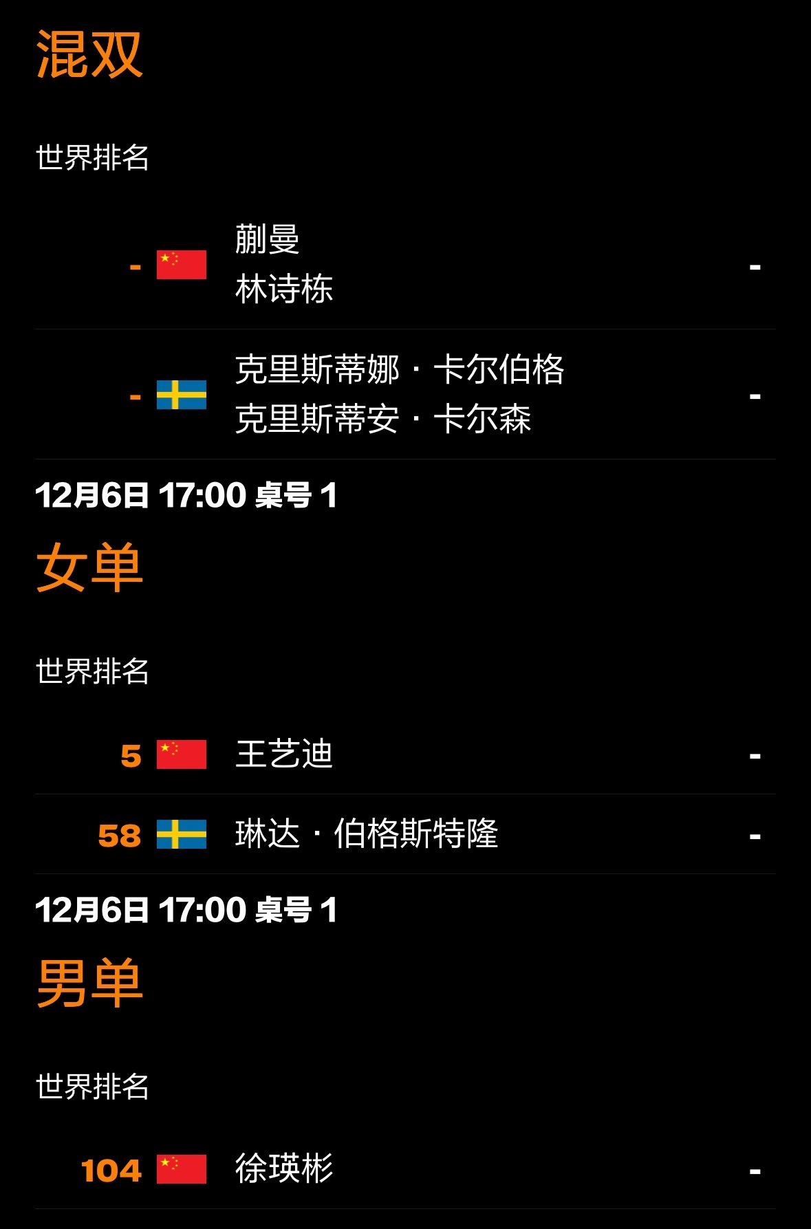 是休息 是完完全全的休息！ 