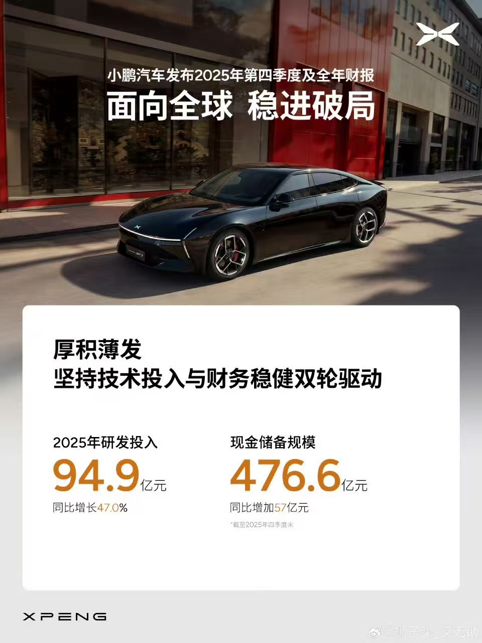 越了解越佩服小鹏！2025年坚持重仓研发，不急于短期利益，换来产品与营收双增长，