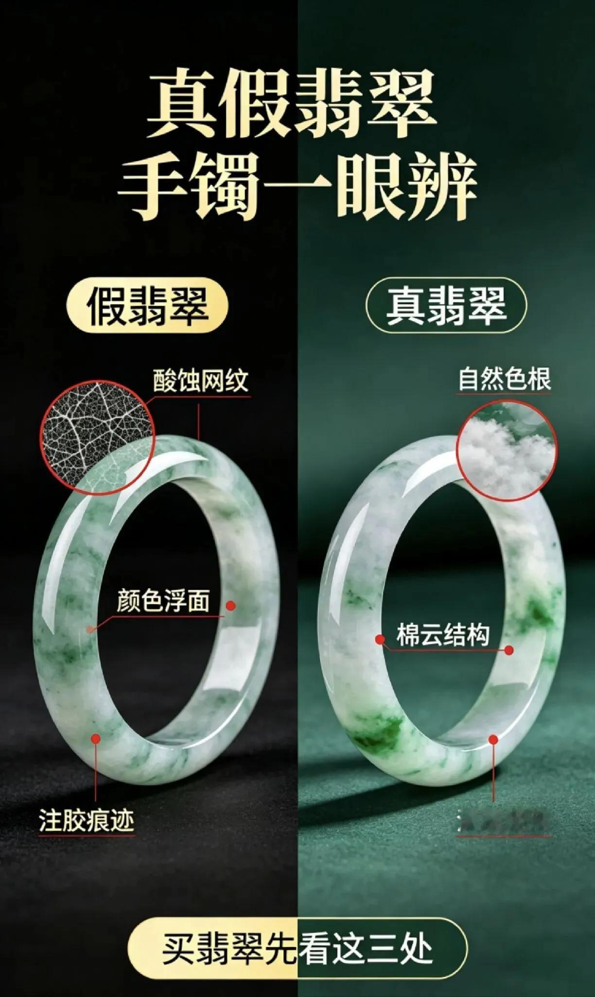 新手入坑翡翠镯？这篇“鉴渣指南”务必焊死在脑子里。

B+C酸洗科技镯，翡翠界“