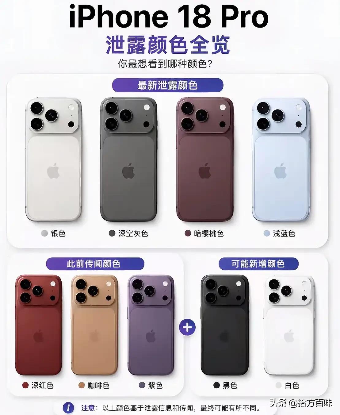 找印度合作的代价就是这么惨重，印度塔塔电子遭黑客入侵，把还未发布的iPhone1