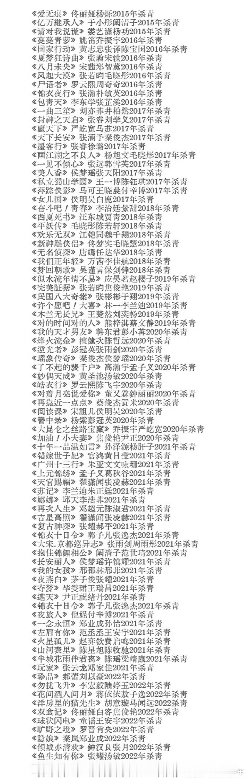 积压剧，有你期待播出的吗？内娱居然还有这么多积压的剧