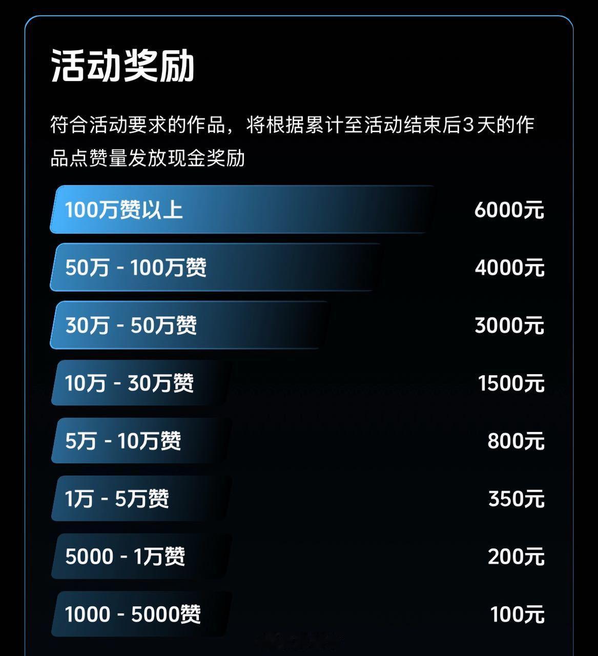 tg帮忙上上👍🏻1.05 复制打开抖音，看看【吃口大咪饭˃ 𖥦 ˂的图文作