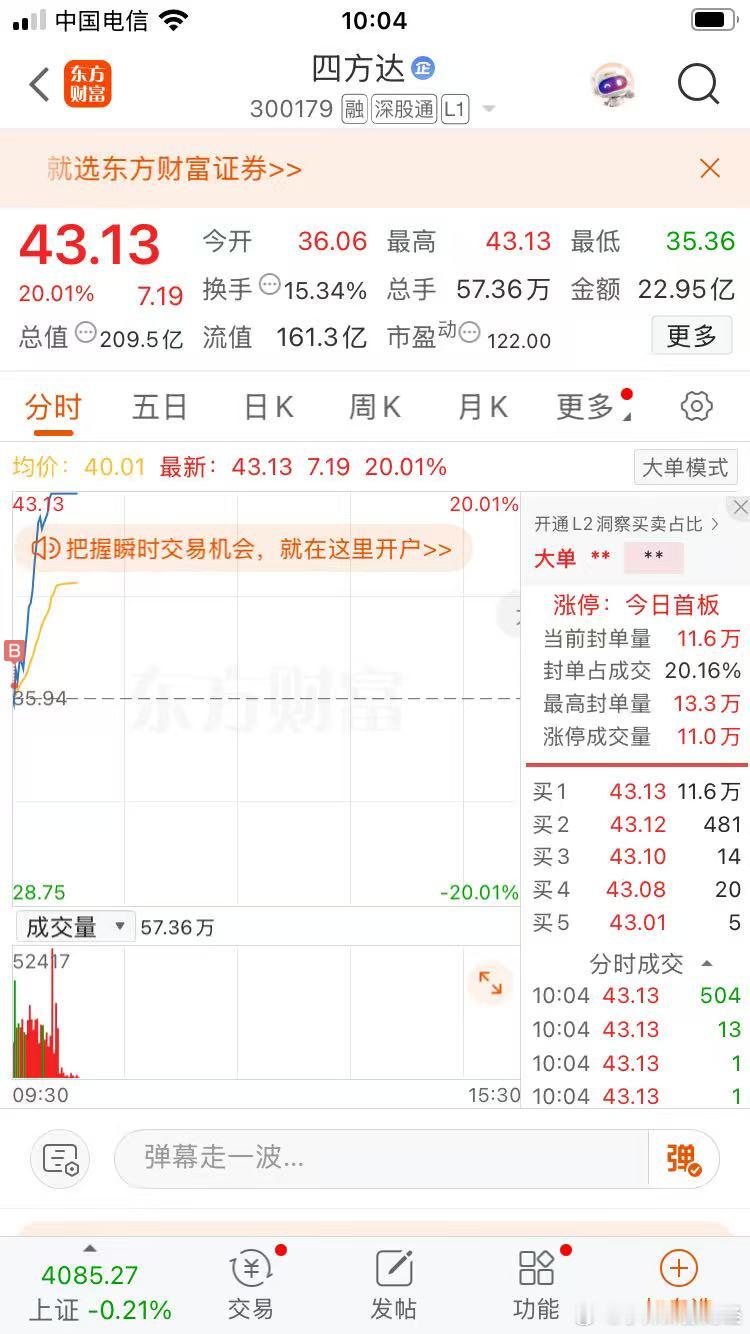 $四方达 sz300179$ 博一博 单车变摩托