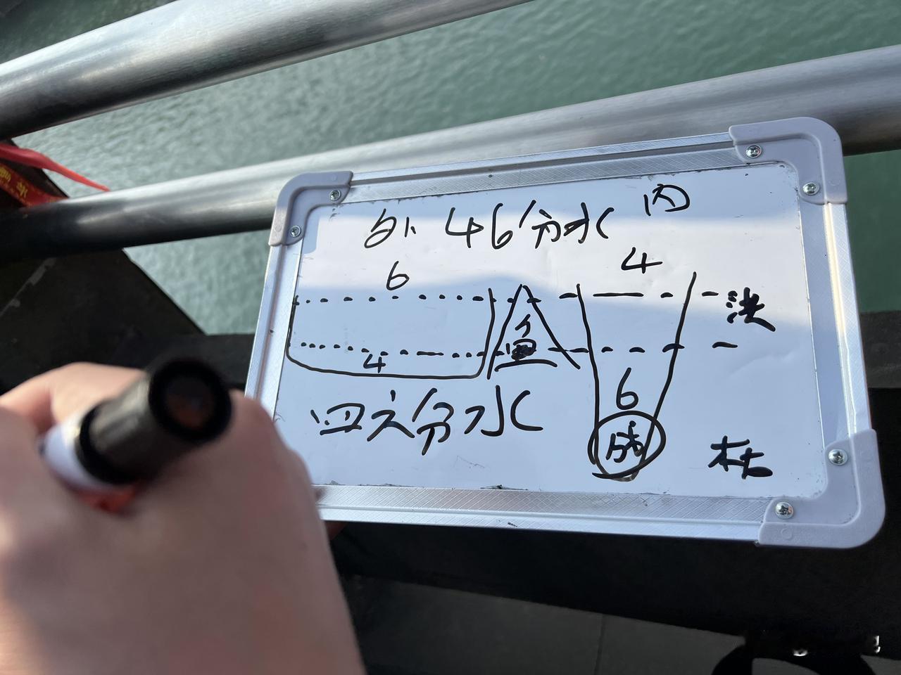 昨天我们一家4口去了都江堰。公元前256年李冰设计、组织修建了世界上最伟大的水利