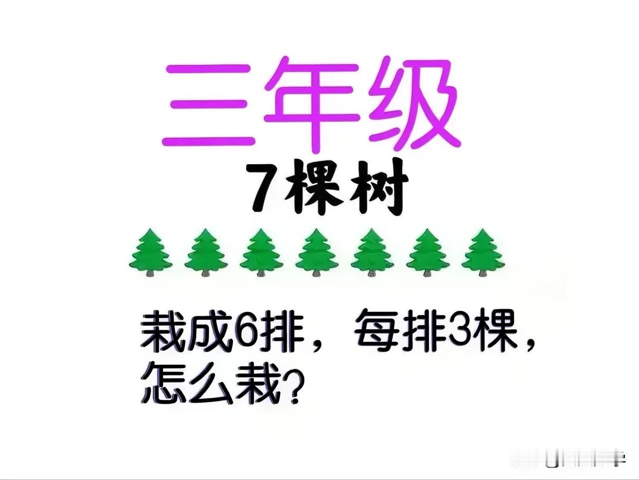 “难哭孩子，难住家长！”这是一道小学三年级数学思考题：按要求、栽树！




如