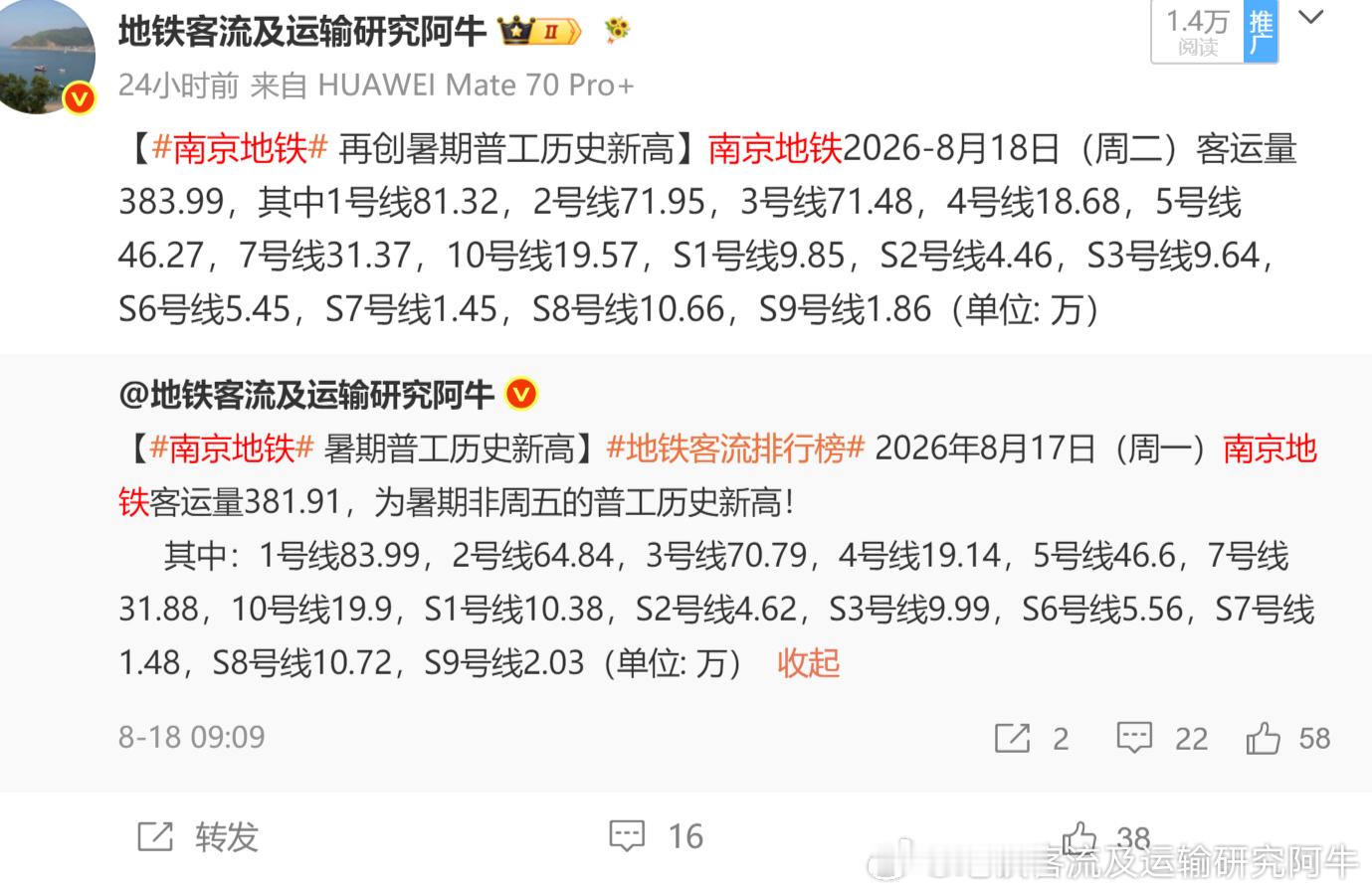 【南京地铁暑期普工历史新高】2026年8月19日（周三，七夕）南京地铁客运量39