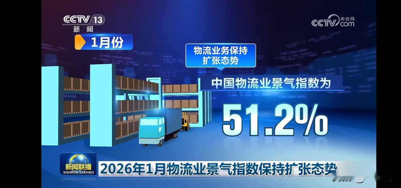 2026年1月物流业景气指数达51.2%，保持扩张态势！🚚📊