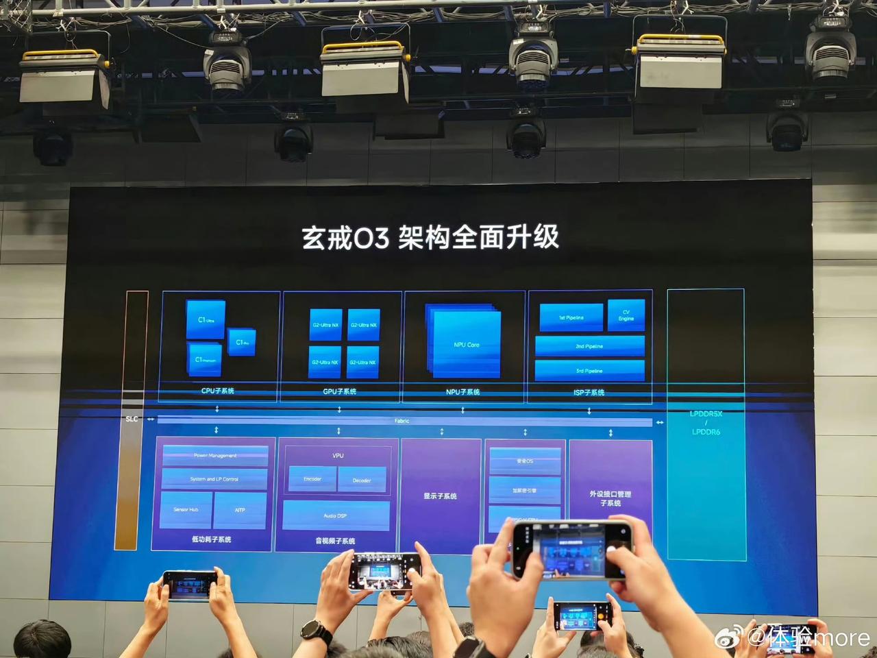 小米玄戒O1的迭代芯片为小米玄戒O3，尽管制程工艺为3nm，但是仍然是一颗十分强
