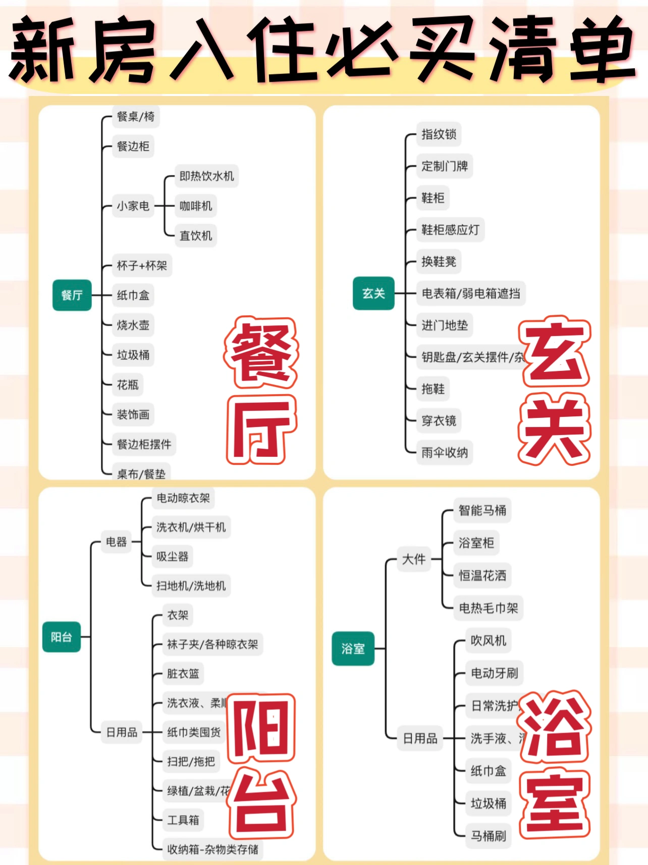 ✅超全汇总版｜新房入住必买清单🐴码住收藏