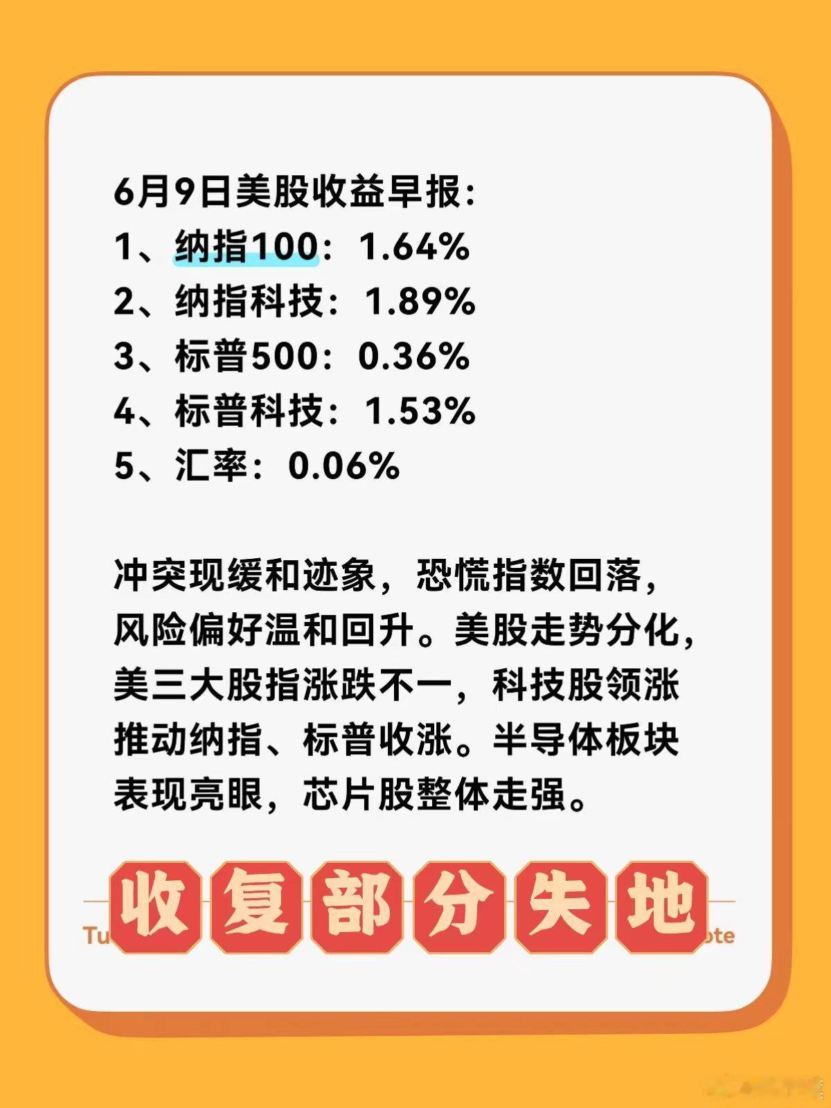 美股这韧性是真强啊 
