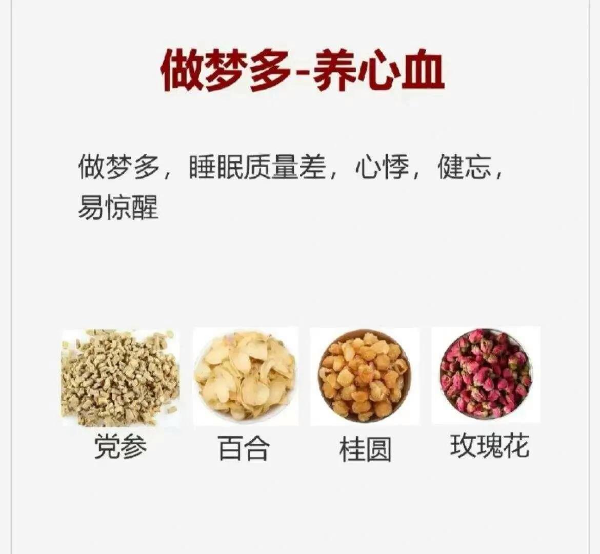 跟睡眠有关的中药搭配、组合。 ​​​