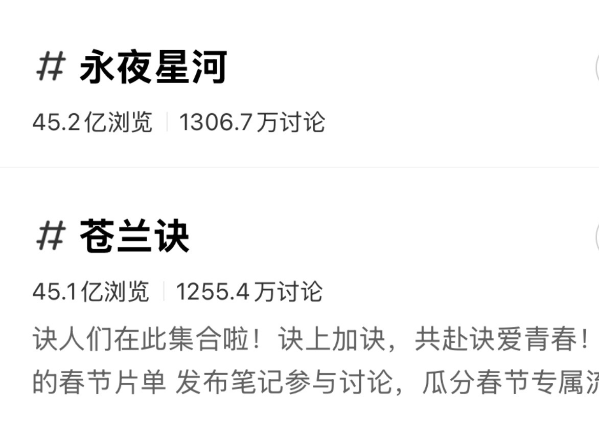 永夜星河小红书浏览量已超苍兰诀👏啥概念？苍兰诀是22年小红书剧集浏览量第一爱看