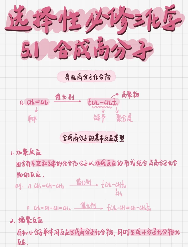 高二化学｜合成高分子笔记‼️超全版
