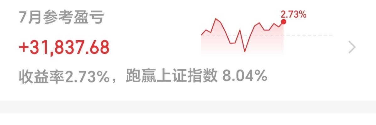 本人今天投资状况小结

有时候我写股评，是把本人的想法和投资经验写出来，一是出于