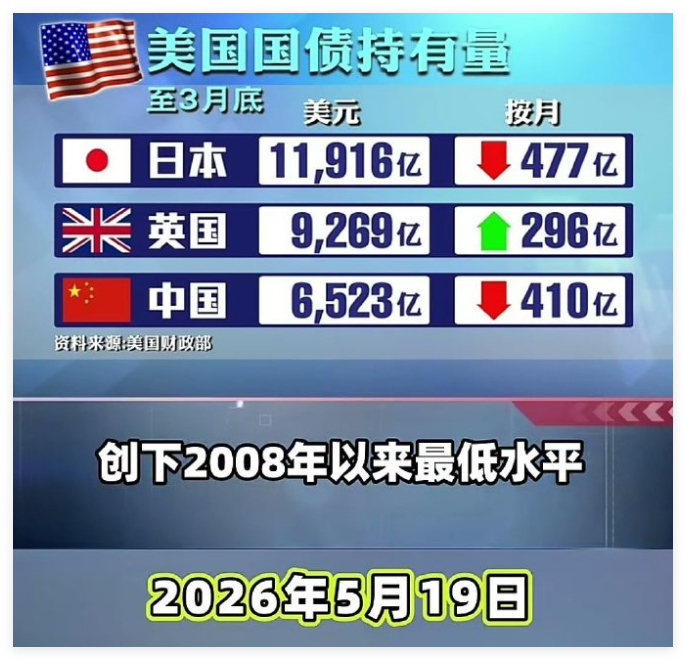 风起于青萍之末即便我们依然认为帝国是个无所不能的强敌，但如今的帝国可能会怀念那个
