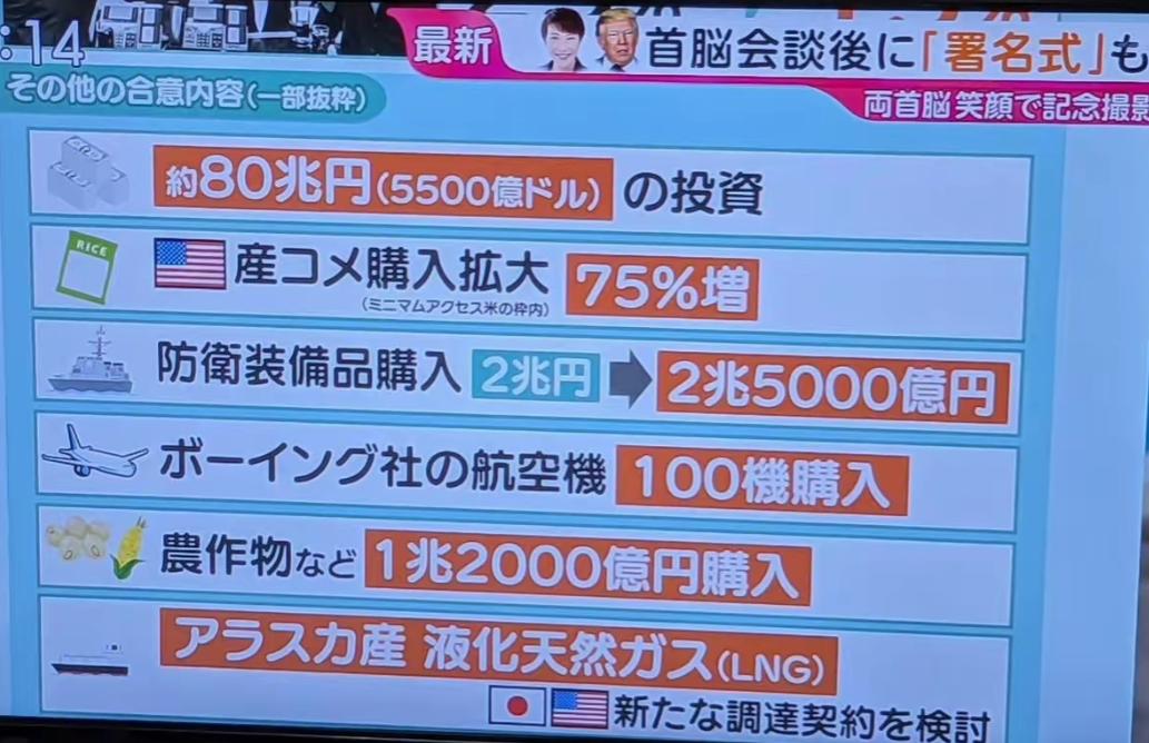 [浮云]石破茂拒签的 "不平等协议"，高市早苗全签了

刚上任没几天的日本首相高