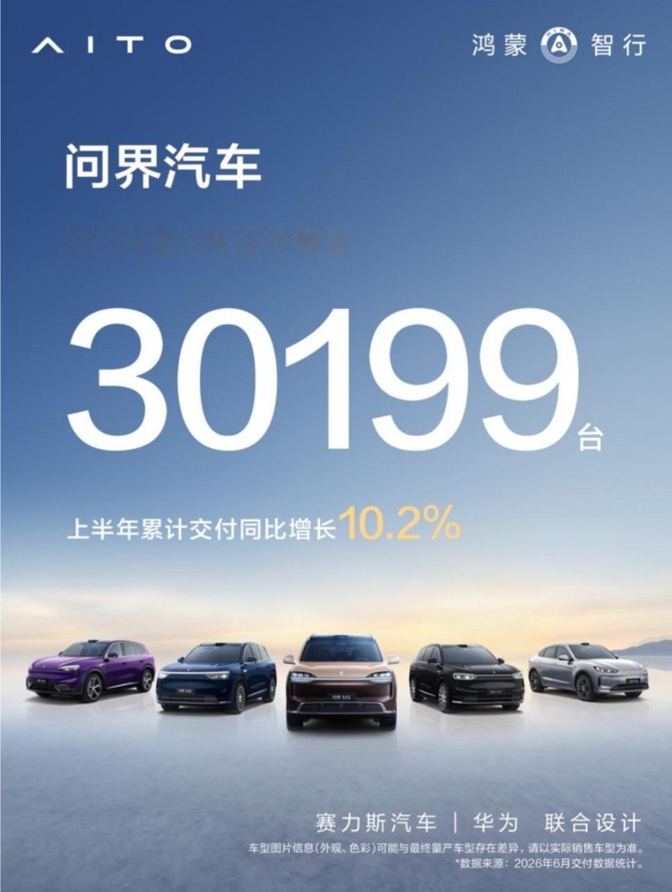 50万以上市场的成绩，越看越有意思我讲讲我看到的，除了销量，我还看保值率，这个指