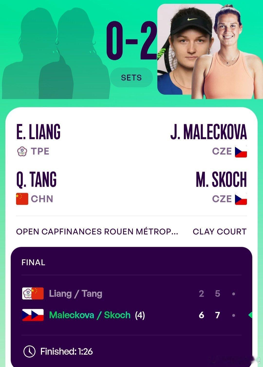 WTA250鲁昂站🇫🇷女双决赛海峡组合梁恩硕/汤千慧🇨🇳2-6/5-7不