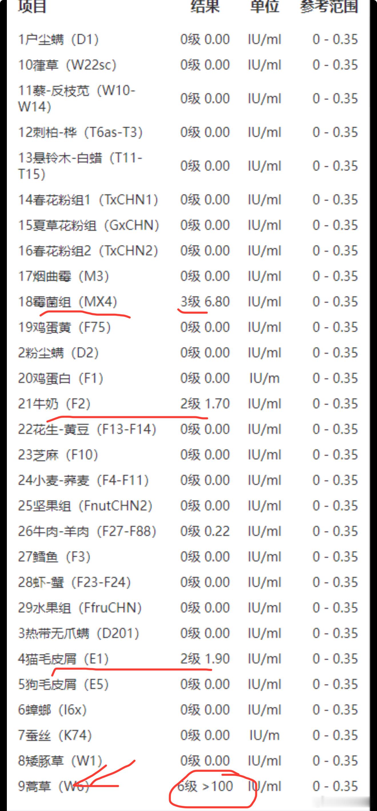 没想到导致鼻炎的过敏源就在枕头边[衰][衰][衰]，小孩前段时间鼻炎严重，晚上睡
