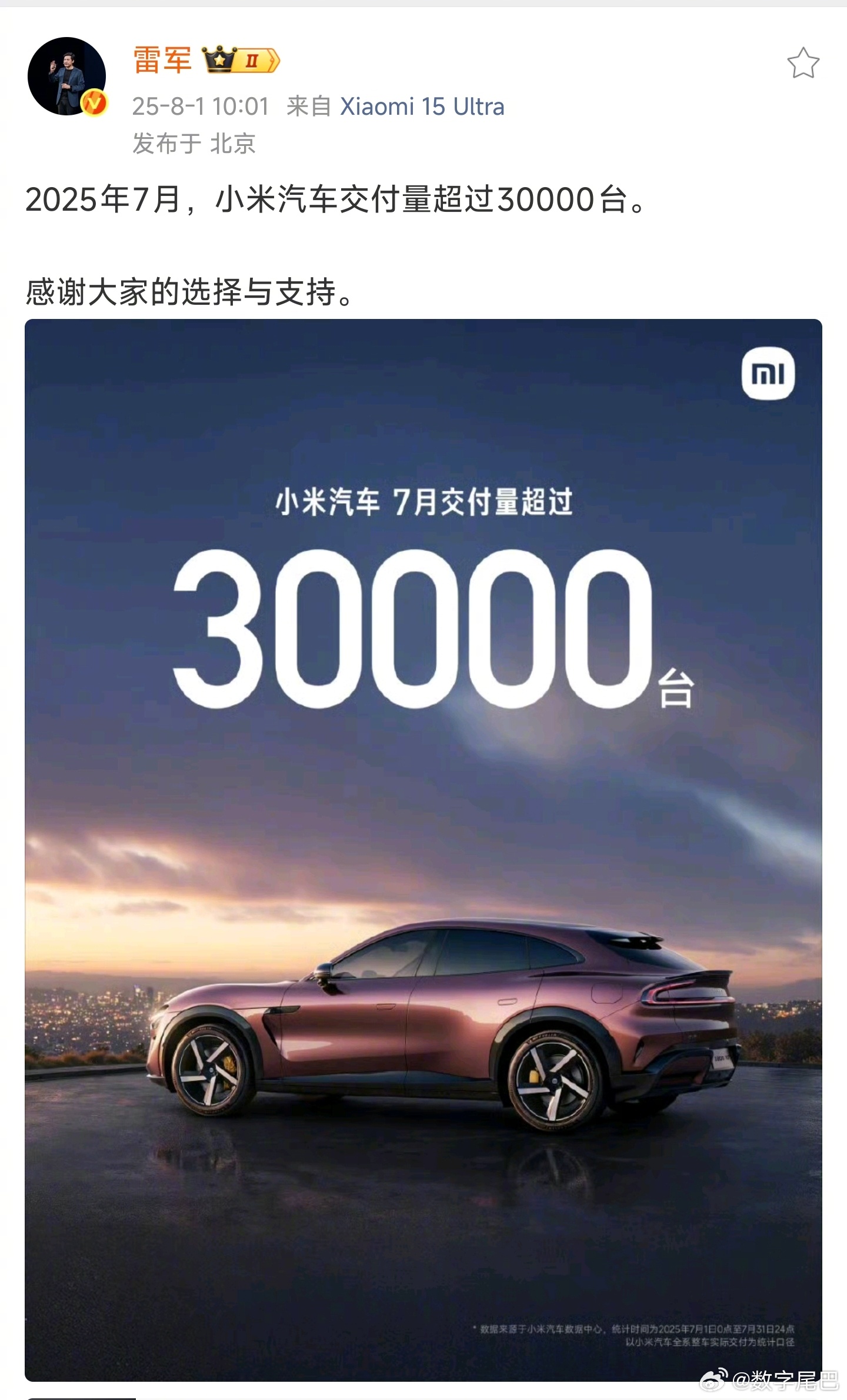 雷军官宣小米汽车七月份交付量超过了 30000 台。[good] 颜值不愧是第一