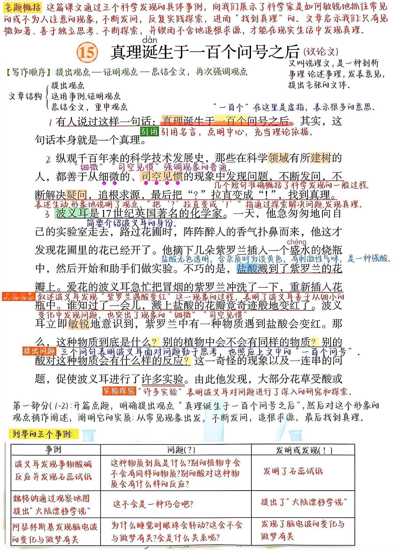六年级下册语文，第15课《真理诞生于一百个问号之后》课堂学习笔记，收藏复习~六年