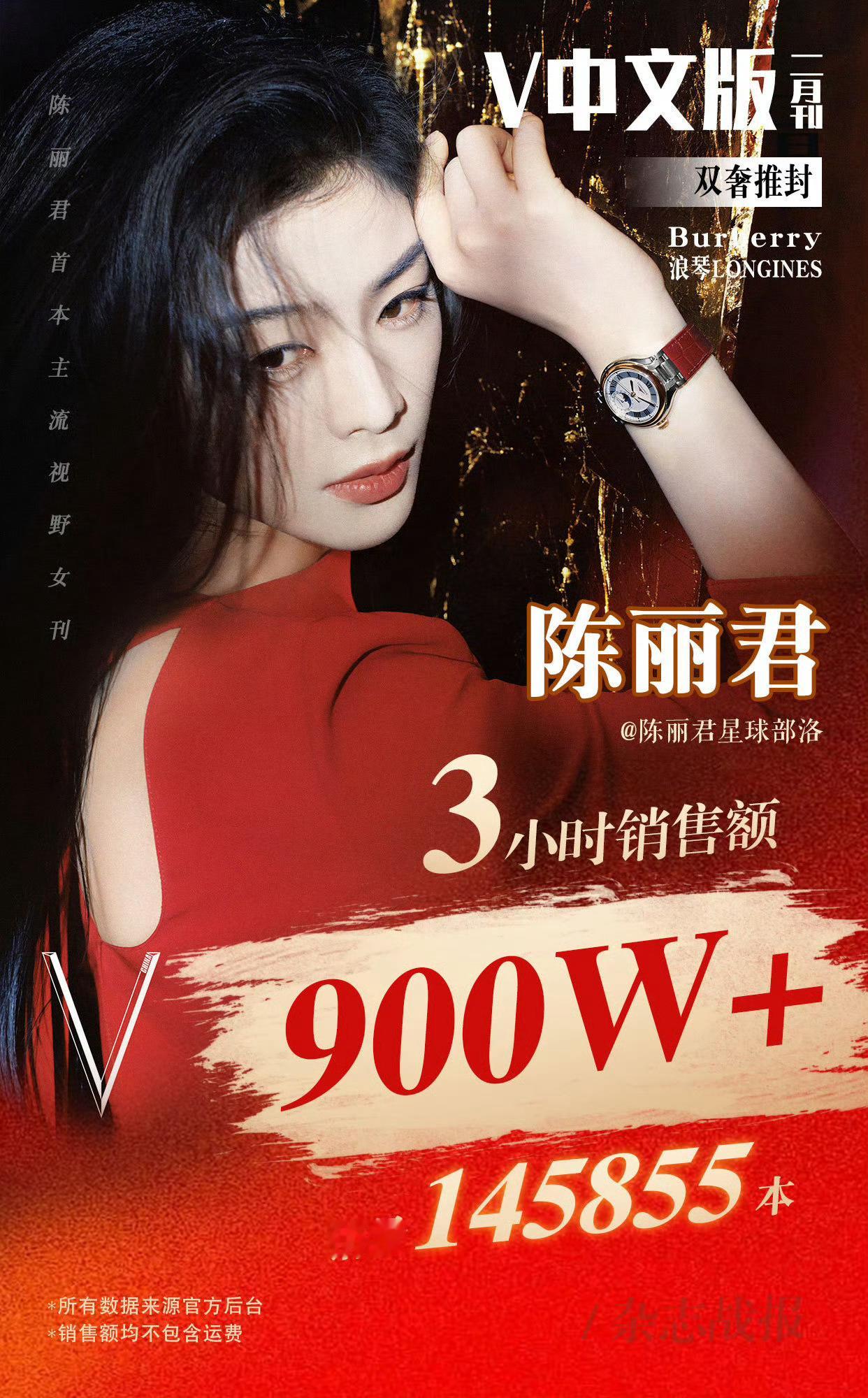 陈丽君杂志3小时销售额900w 陈丽君《V中文版》杂志战报🈶3小时销售额900