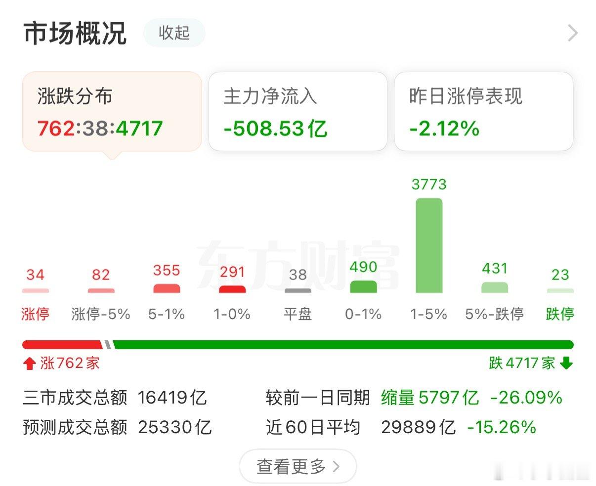今天能赚钱的都是人才不接受反驳！ 
