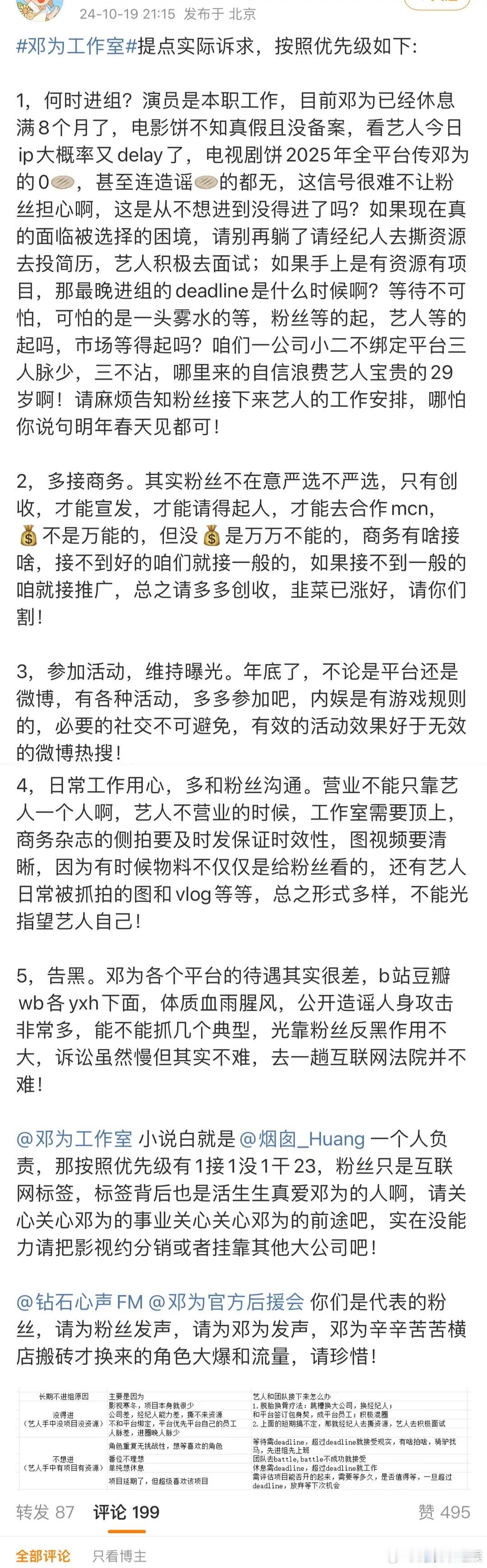 邓为工作室广场有热闹看，🐍不进组闲着八个月每天都在干嘛？别抠脚了，vouge粉