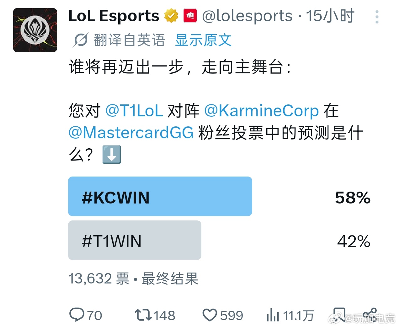 LOL官推发布T1对战KC的赛前投票预测58%的人支持KC，42%的人支持T1K