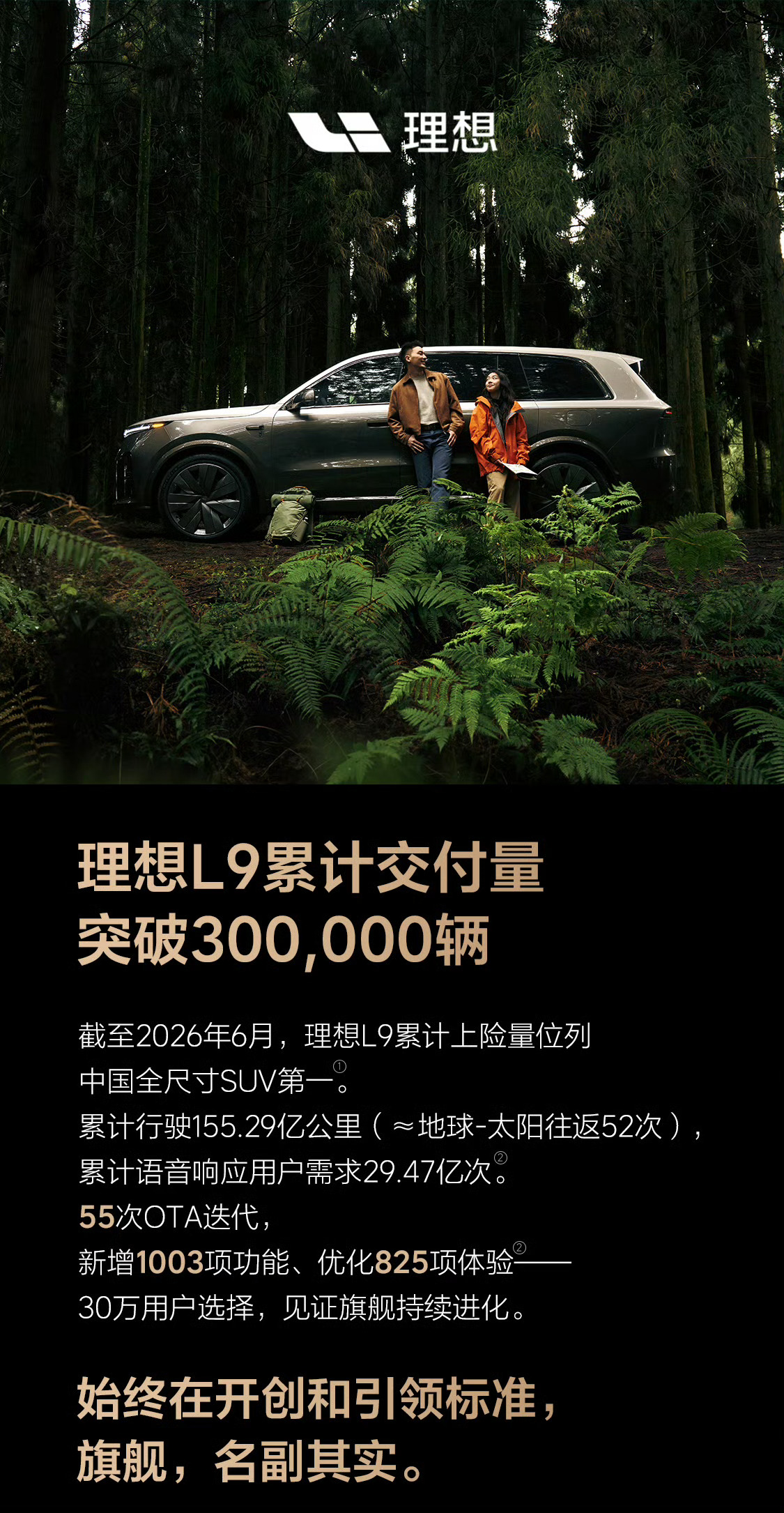 理想L9累计交付量突破30万辆中国大型SUV第一 