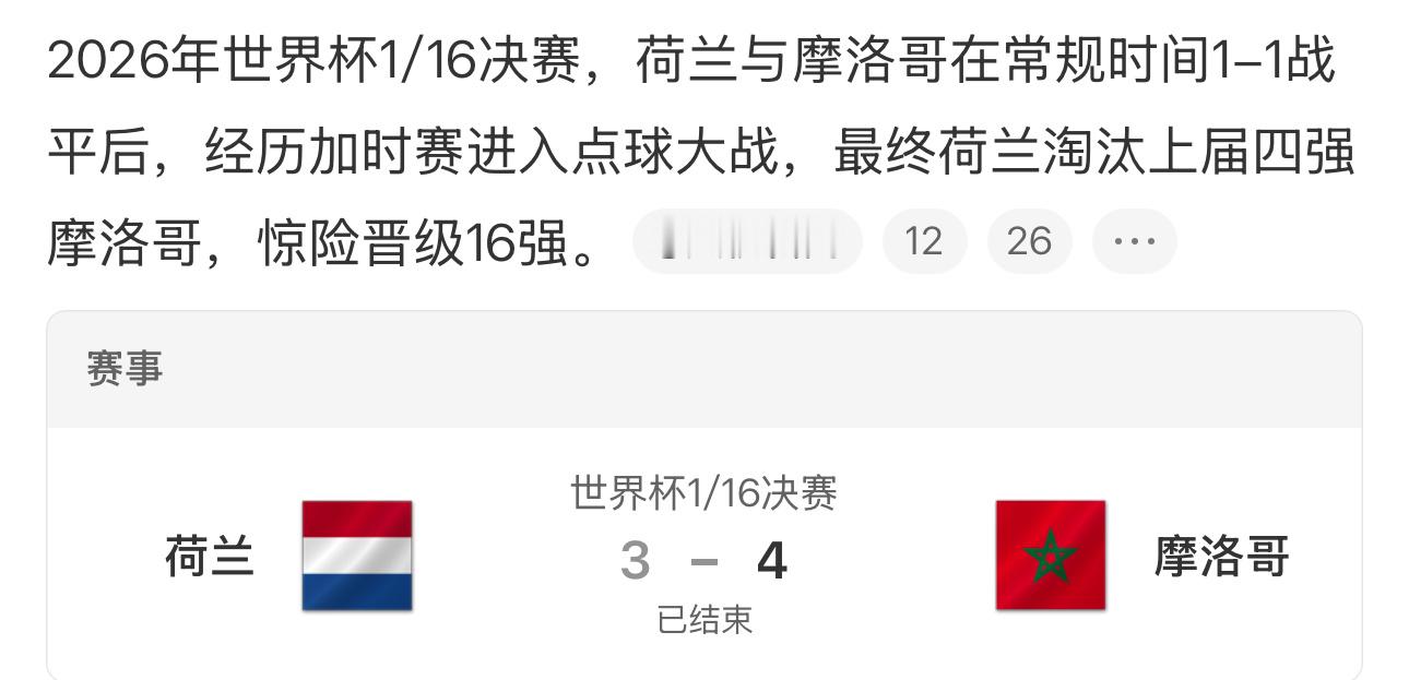 摩洛哥90分钟的时候绝平荷兰，把比赛拖入加时点球大战摩洛哥的门将简直神了，最后一