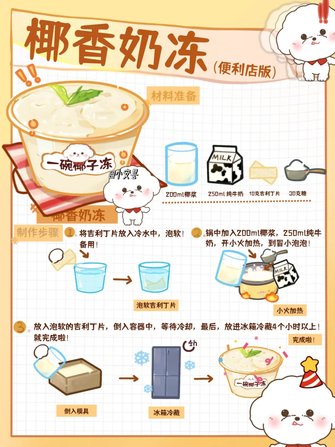 楼下甜水店老板给的㊙️方！天天排长队！快码住