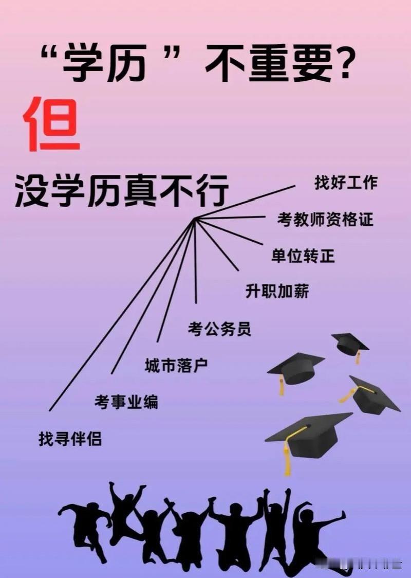 我认为是

1. 普通工薪、农村出身、无家庭扶持
学历=最快改命方式，优先提升学