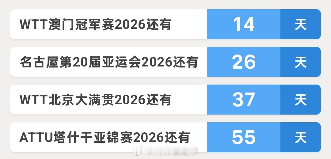 亚运 9.20-9.28北满 10.1-10.11唯一想说的只有两位保重身体，健