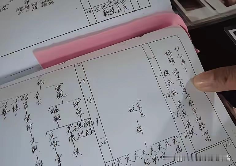 馆长漳州寻根
清德祖籍，
赖皮寮照片曝光，
不孝行为引热议
【铁证如山！族谱+亲