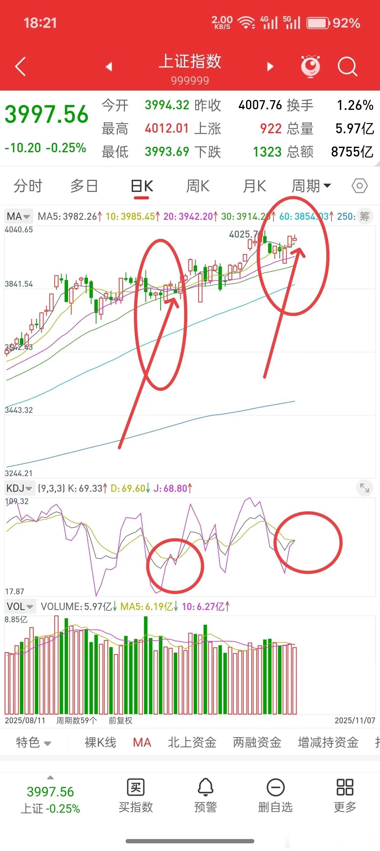 A股，下周剧本提前帮大家写好了！昨晚无论香港股指期货，还是富时A50股指，走势均