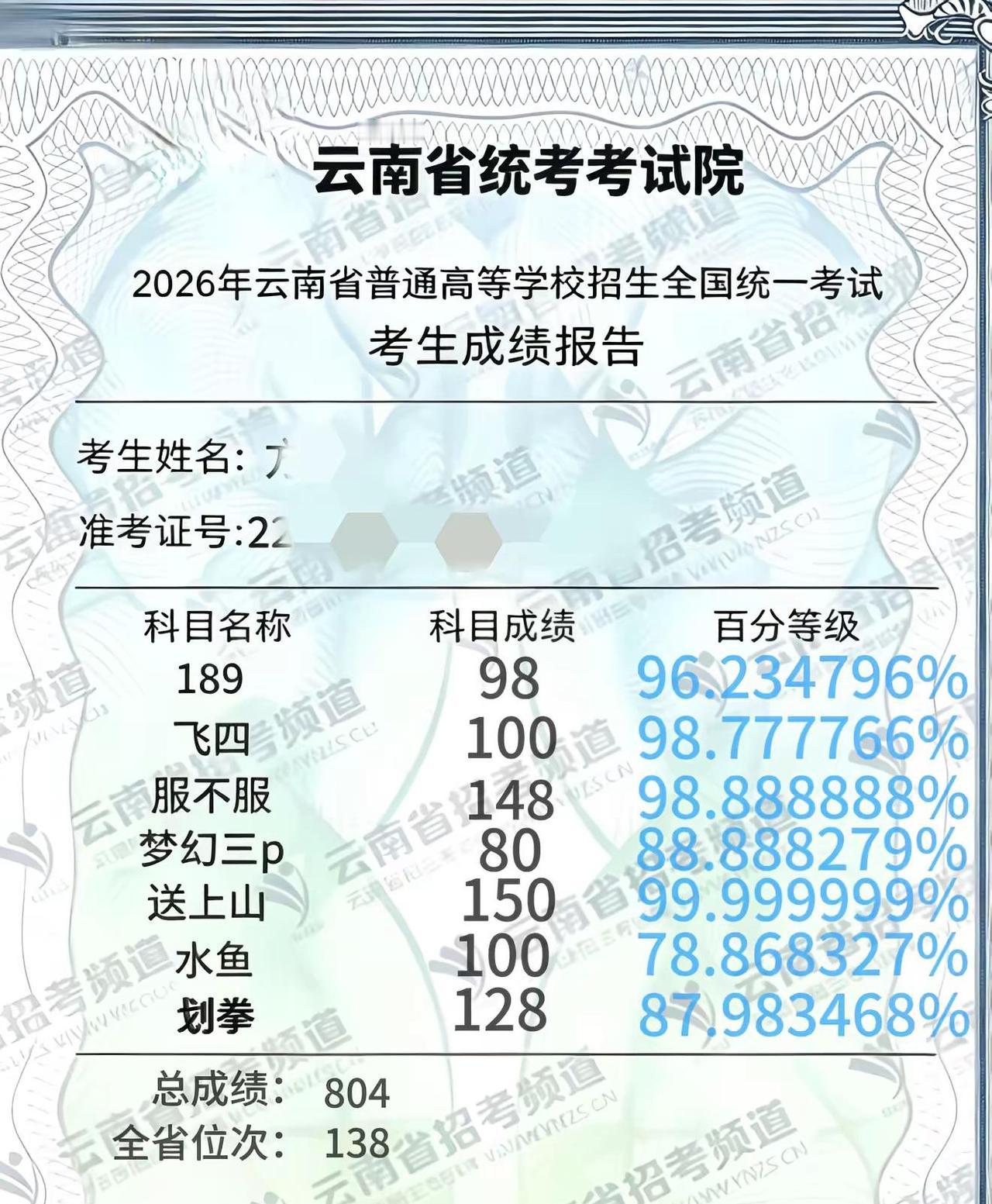 上岸上岸 不负众望 清华北大我来了云南高考 云南2026年高考 云南高考成绩 云