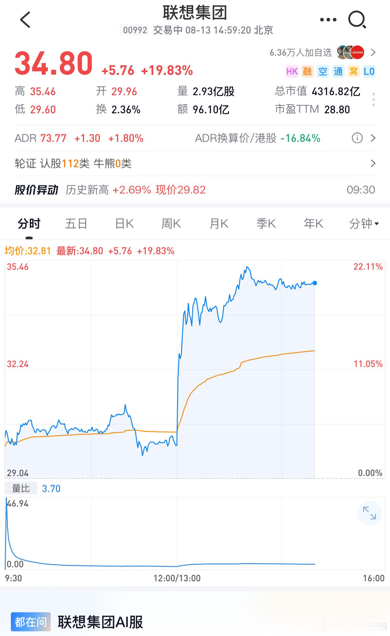 联想CEO表示，准确预见了内存芯片的供应短缺和成本上涨，并成功应对了这些挑战。 