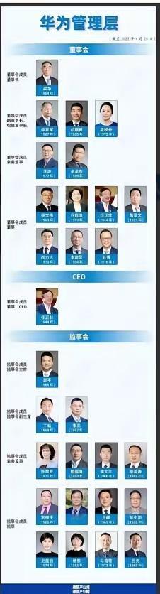 任正非竟然不是华为董事长 