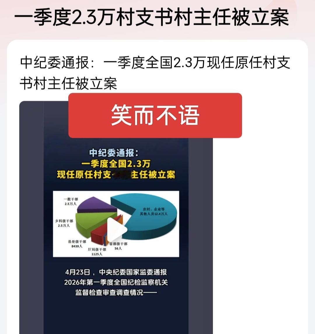 笑而不语，这个数过于保守了，不敢说百分之百有问题，但没问题的过于罕见！以前批个宅
