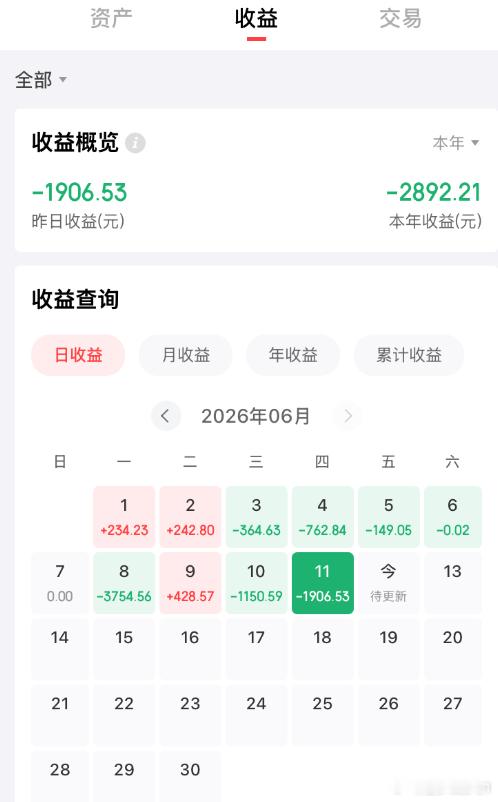 ETF大赛股票基金黄金 【稳健致富第705天,全球平衡精选年化7.74%】今天发