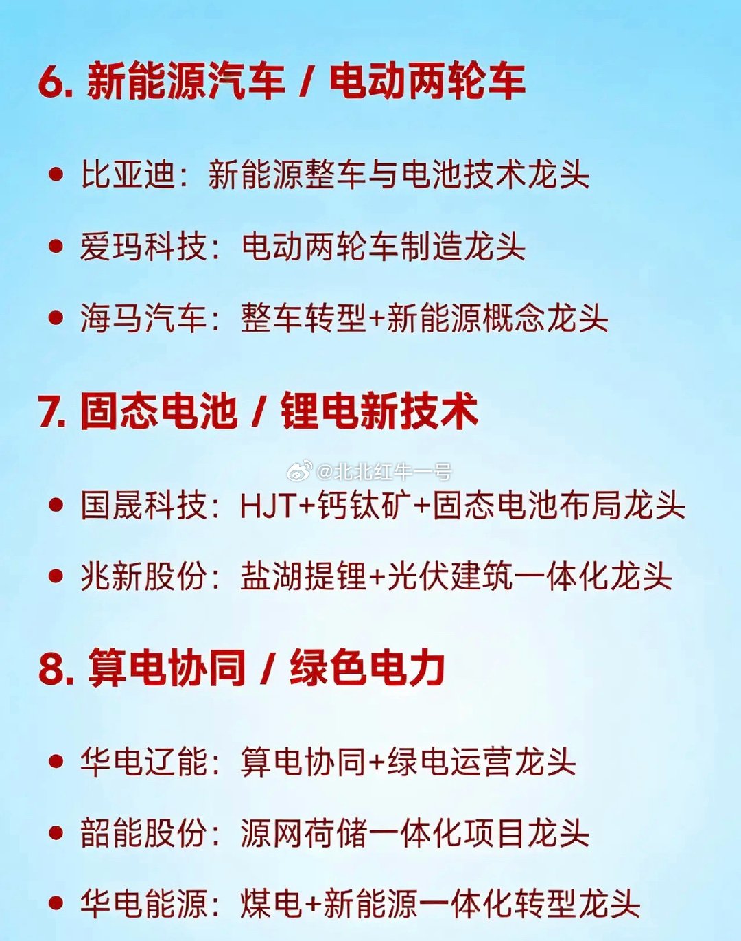 2026年3月23日十大热点科技及其产业链核心龙头1. 光伏协鑫集成：光伏组件与