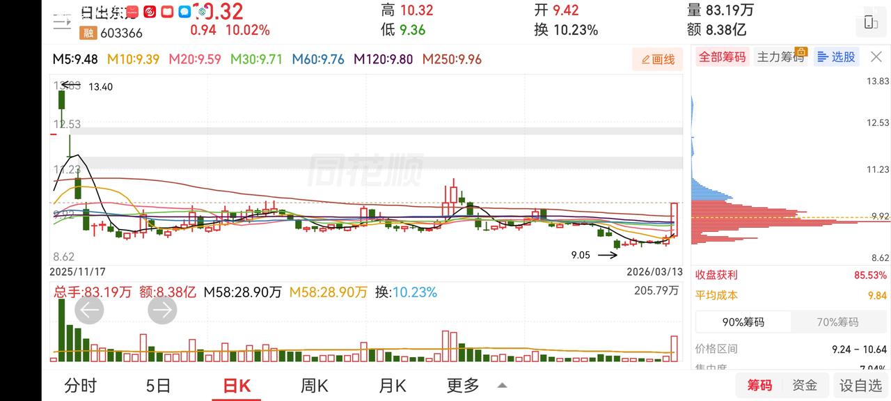 美以伊战争以后可以说是常态化。短期停战基本不可能，伊朗方面无法接受，设施的大量损