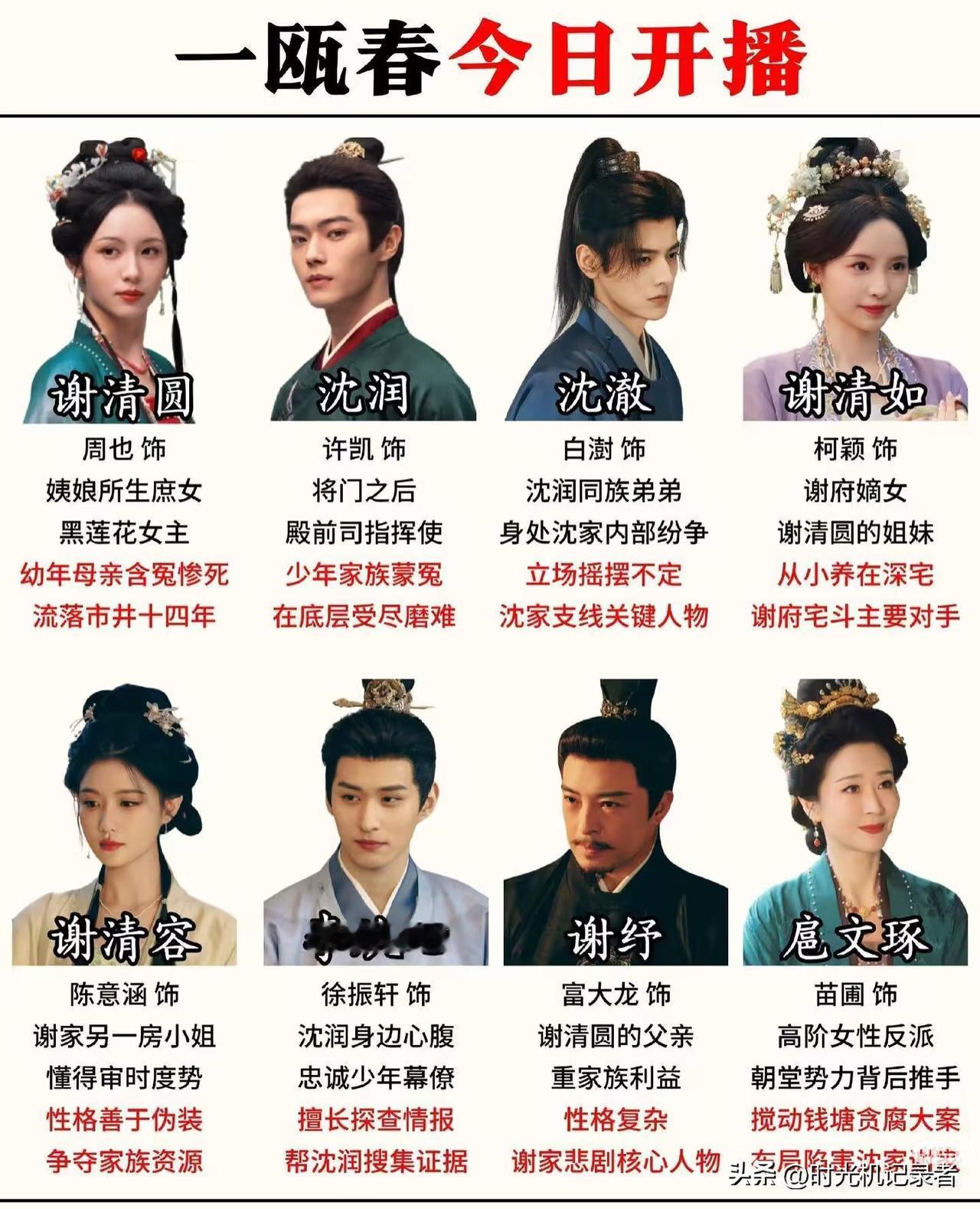 就记住这几个人，《一瓯春》记住这八个人，各有各的野心，都是谢家和沈家的关键人物，