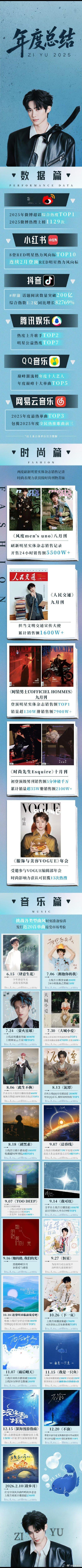 梓渝工作室发年度总结梓渝2025总结 梓渝