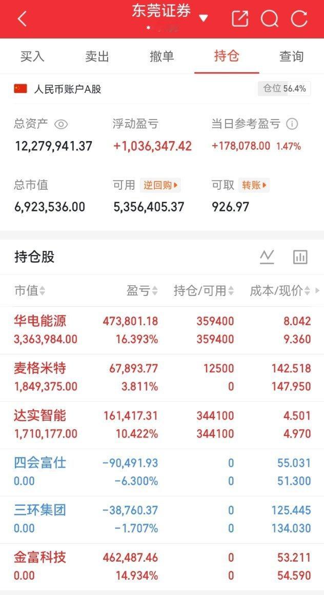 兄弟们，盯盘能看清量化资金动向，就能看懂当下板块节奏！量化资金只赚波段波动差价，