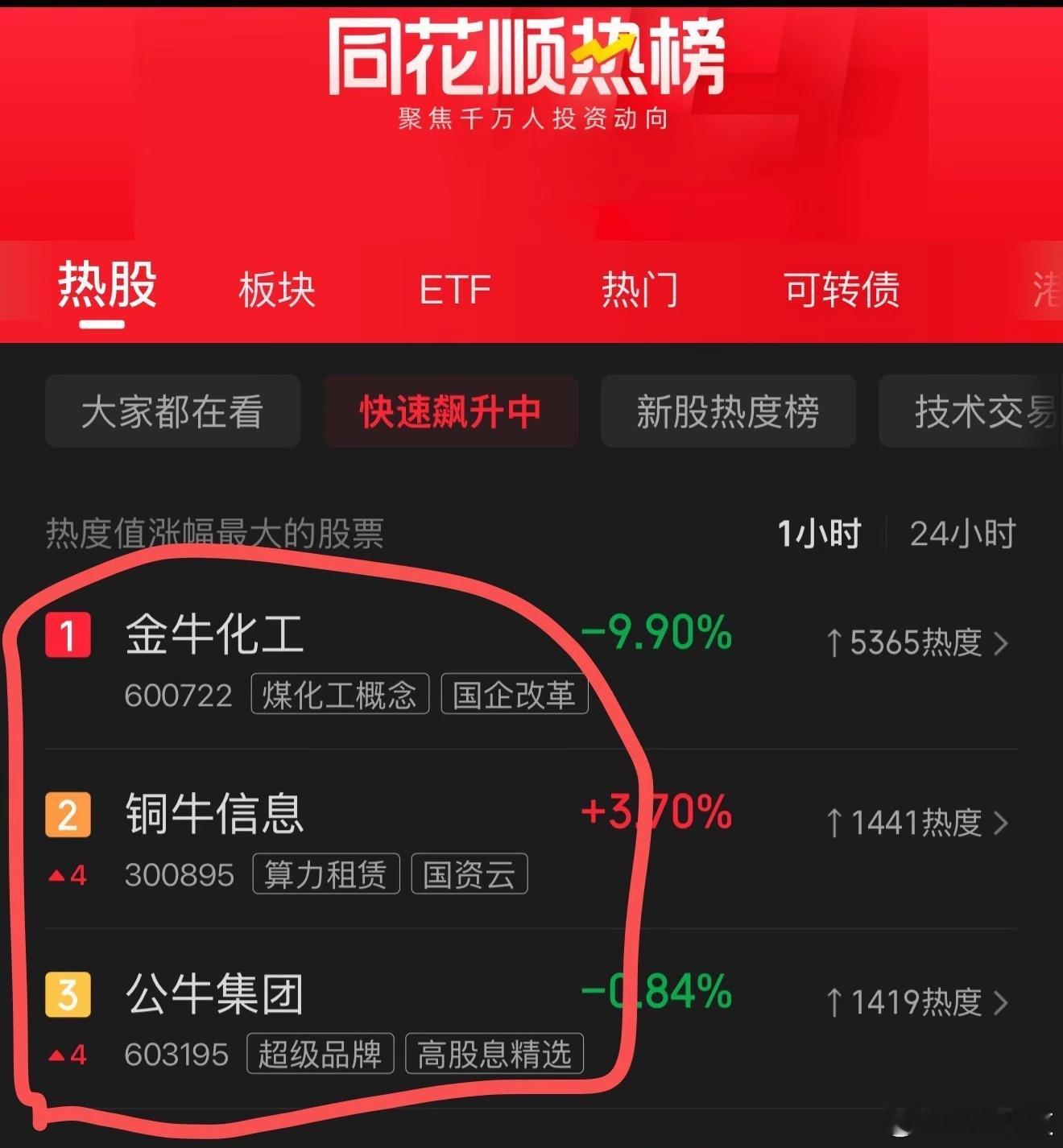 现在的时代是搞抽象更有流量，会烂到什么程度都想尝尝咸淡；其次，牛来热度这么高，A