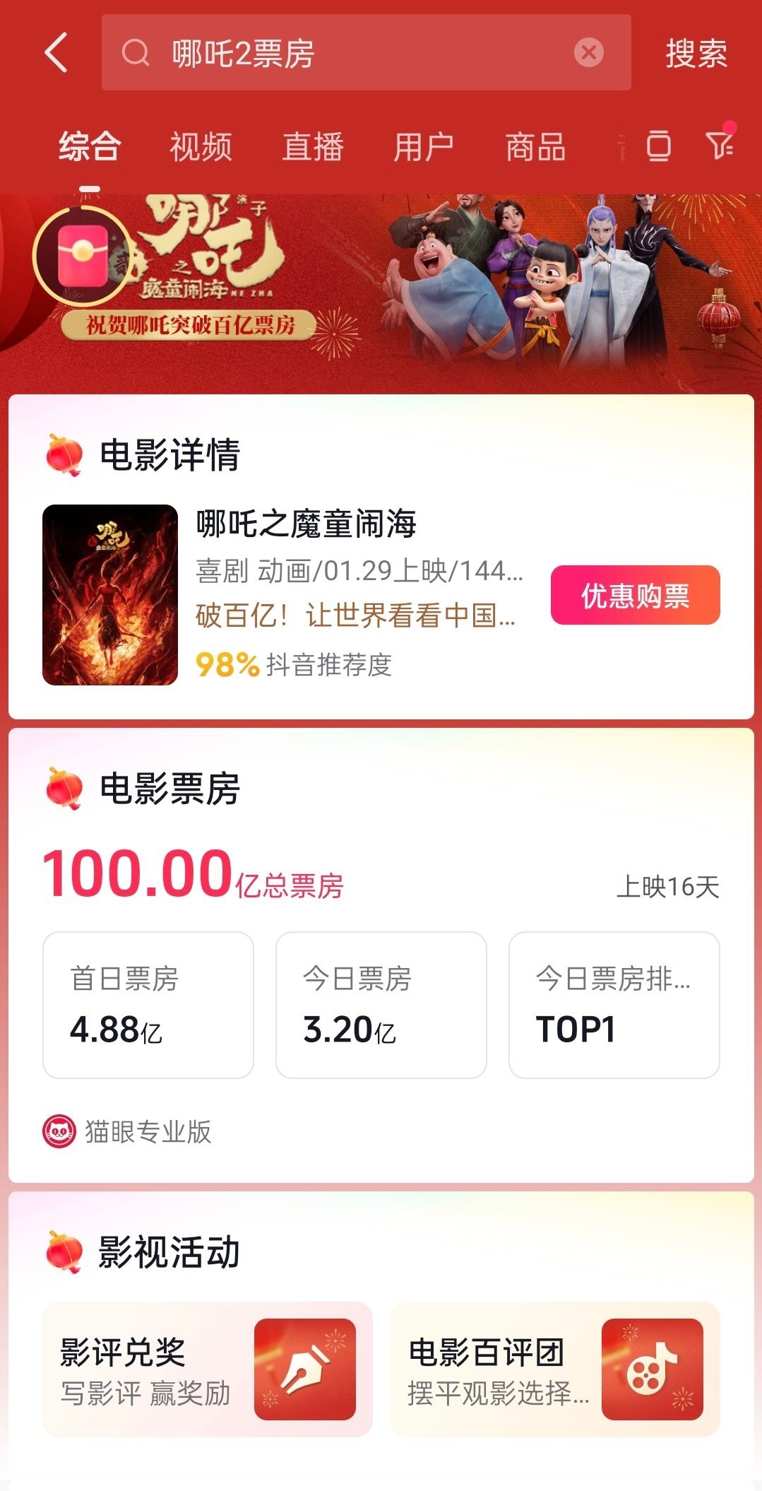 祝贺哪吒2票房破100亿  哪吒100亿！！ 