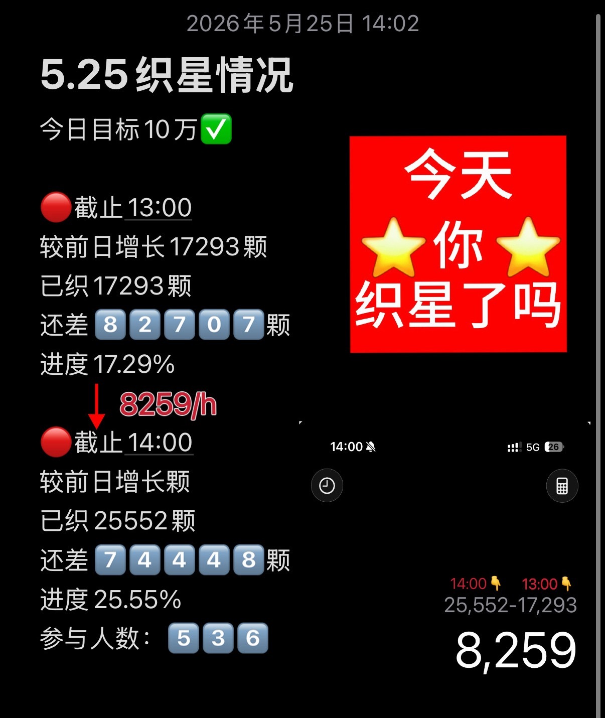【织星计划】截止到5.25 14:00今日目标10万✅做完k1织星教程网页链接 